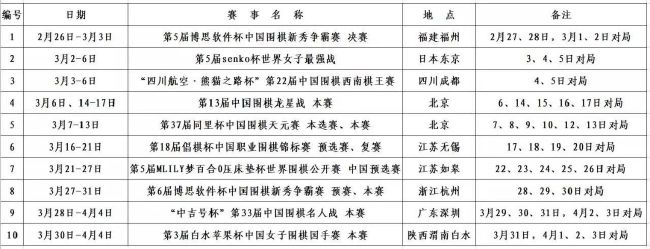 22岁的博尼法斯当选德甲11月最佳新秀奖，这是他连续第四个月获得该奖项。